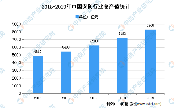 天下彩9944cc图文资讯分析预测最新