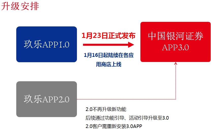 天下彩9944cc图文资讯分析——最新破解版解读与探讨