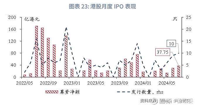 2025年香港现状深度解析