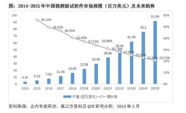 2025年2月 第144页