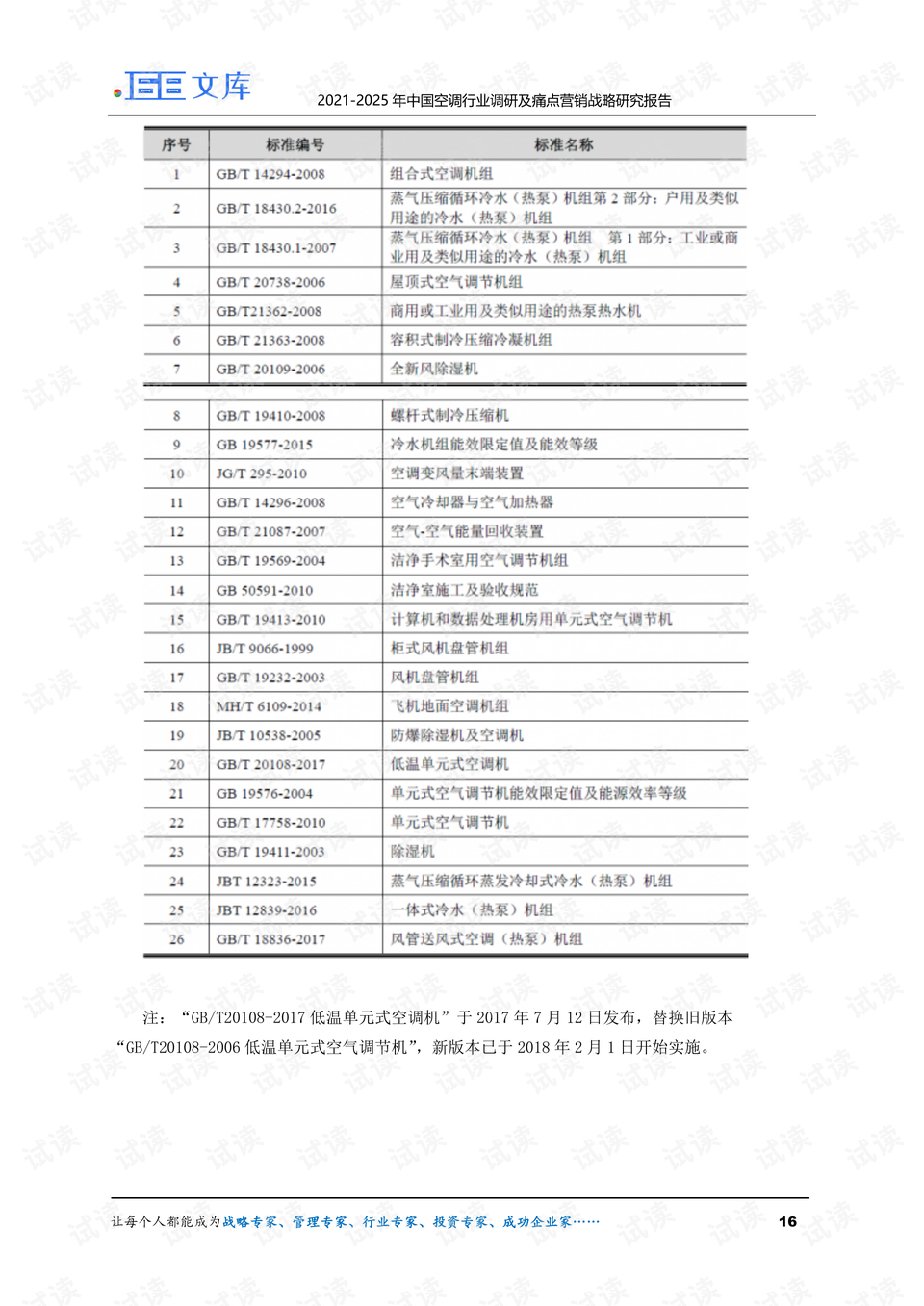 2025年2月 第143页