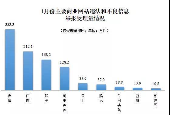 2025年香港资料精准结果最新消息解析