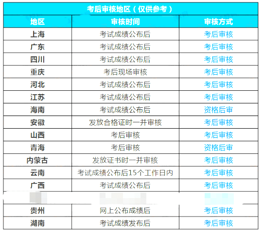 2025年香港精准开码结果及最新公布信息解析