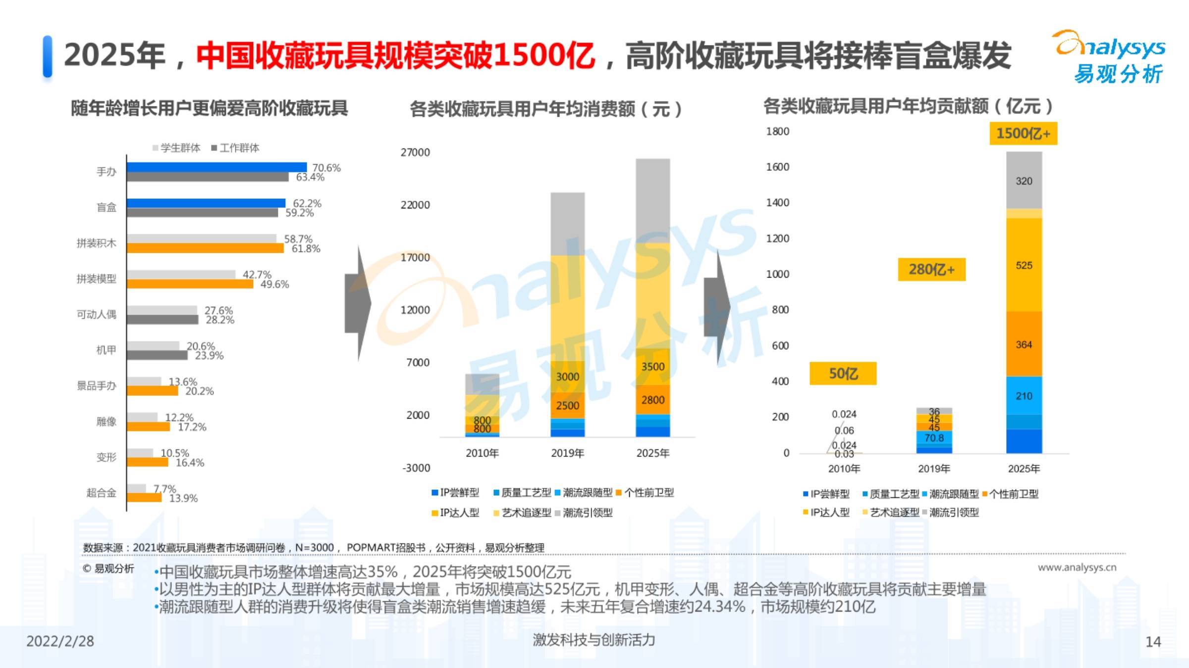 2025年香港资料精准开码结果山分析
