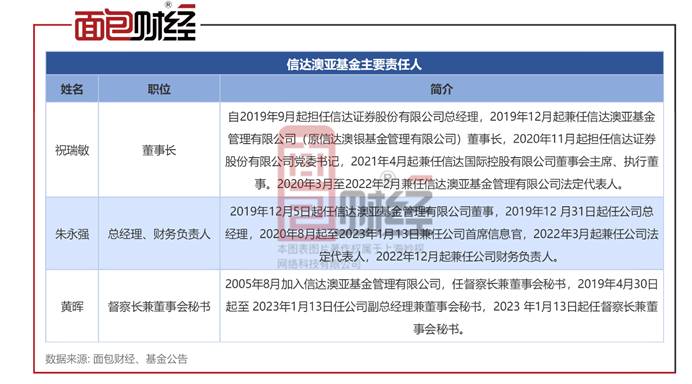 2025年2月 第135页
