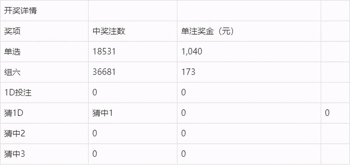 心水高手论坛—免费资料分享与交流的乐园心水高手论坛免费资料使用方法