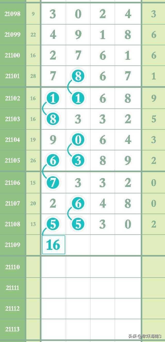 2025年2月 第105页