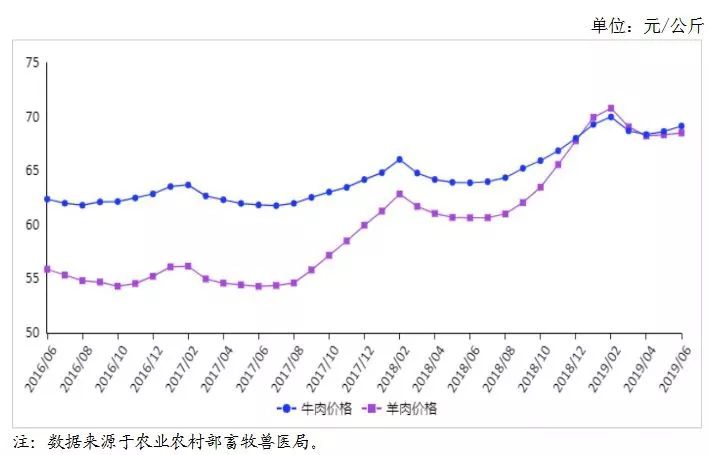 2025年2月 第103页