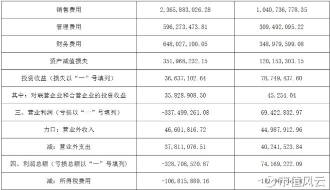 2025年2月 第88页