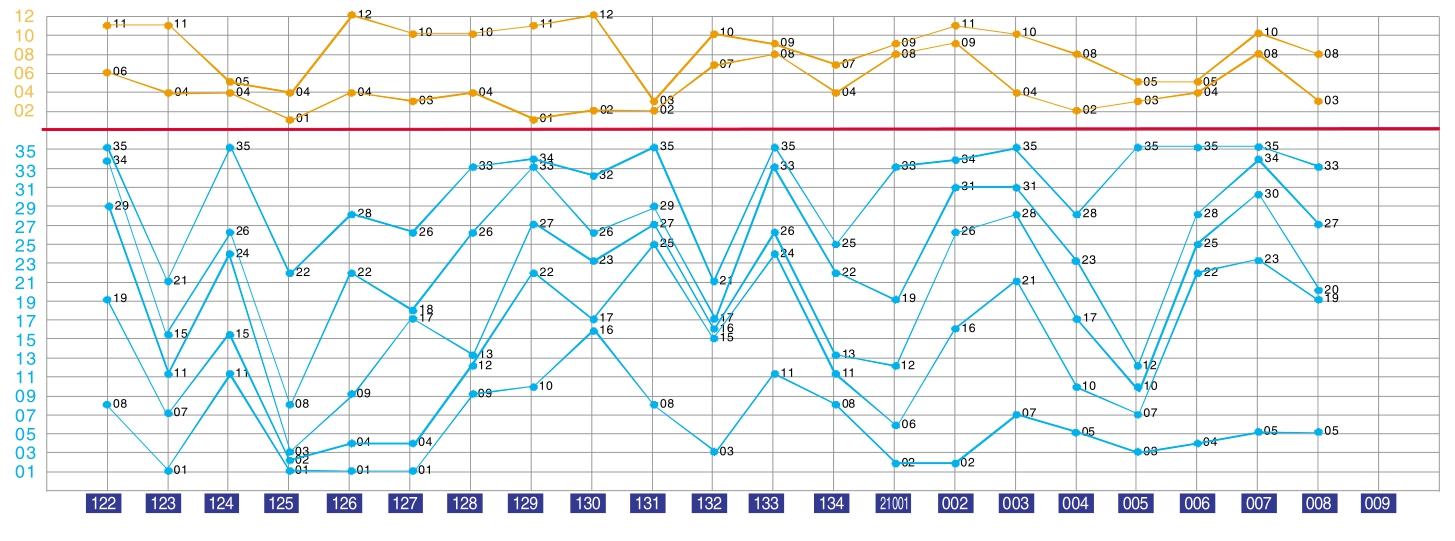 2025年2月 第85页