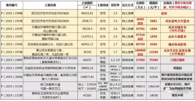 新澳现场开奖结果查询，今日最新一期开奖号码揭秘