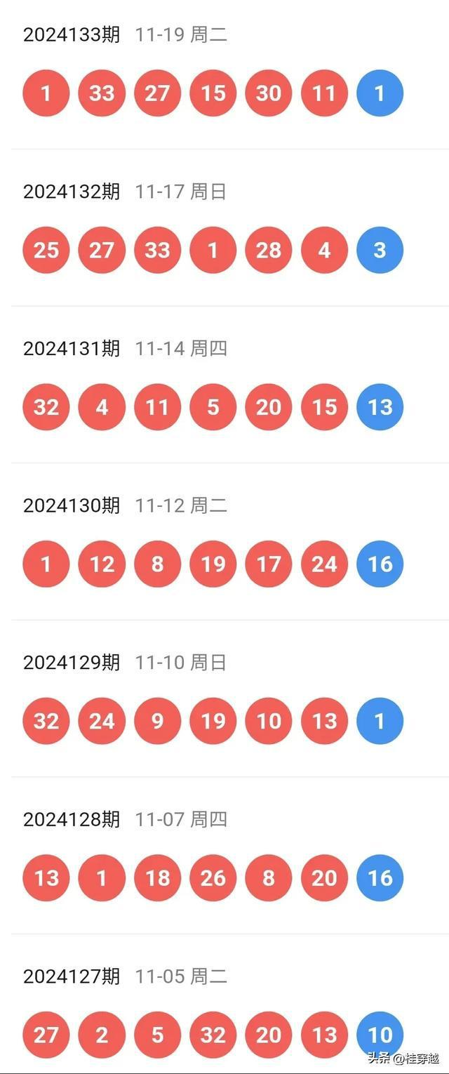 新澳现场开奖结果查询，今日最新一期与最新消息新闻