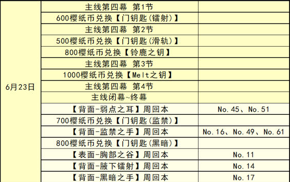 2025年2月 第39页
