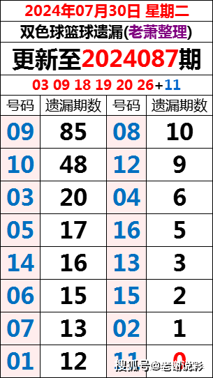2025年2月 第37页