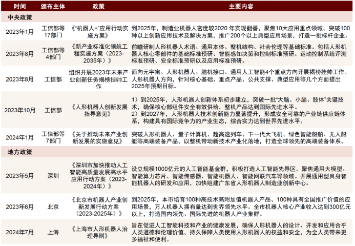 2025年2月 第30页