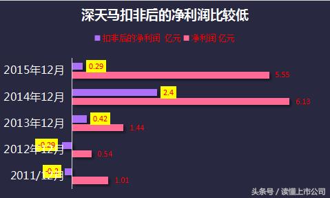 2025年2月 第20页