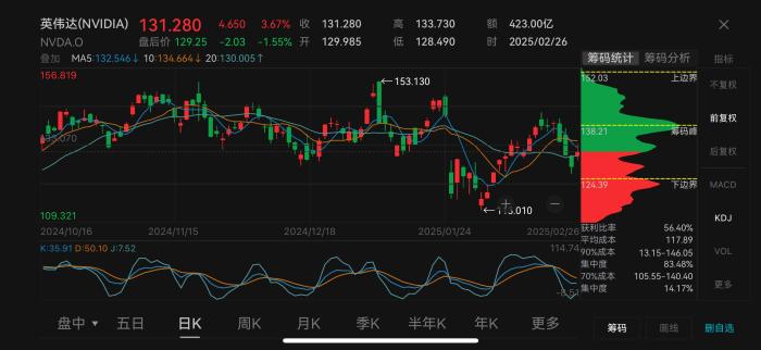 2025年2月 第13页