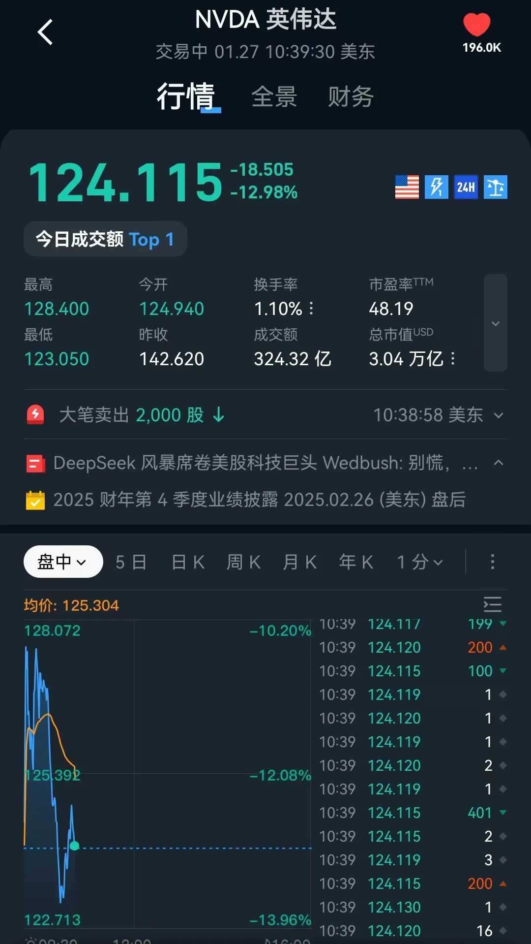 2025年2月 第11页