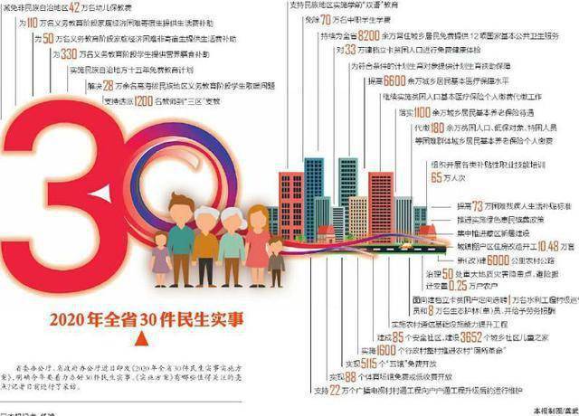 澳门2020全年正版资料，探索与解读