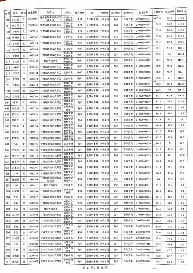 2019年码特开奖结果全面汇总分析