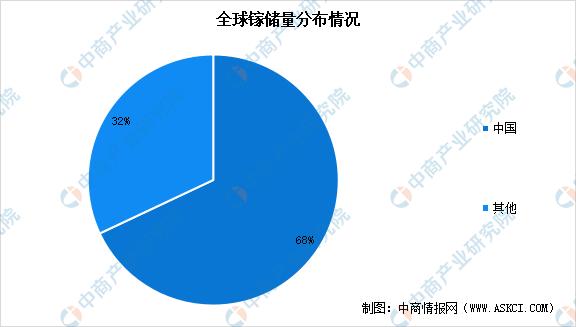 2025年2月 第3页