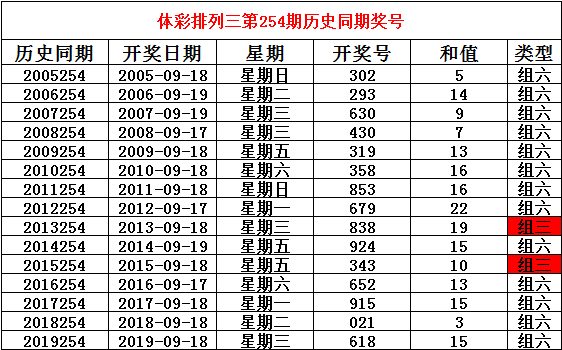 管家婆三肖三期最新一期揭秘与解析