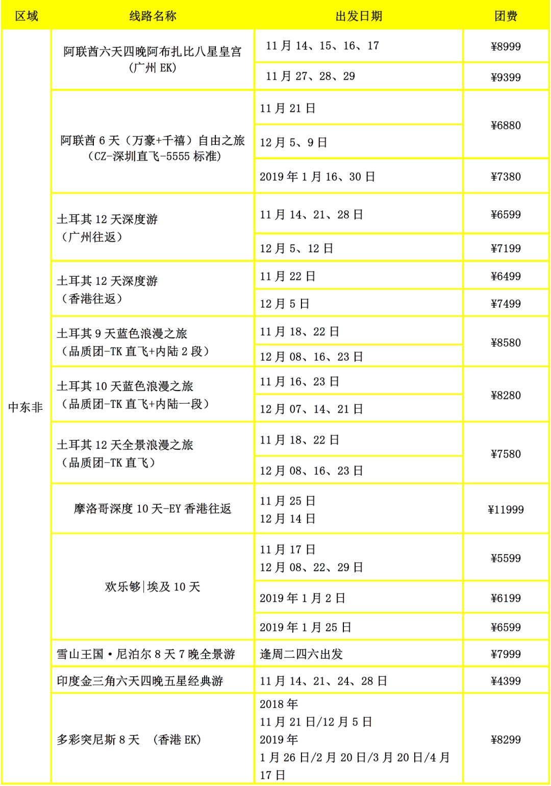 第一部分 基本概况介绍澳门天天彩大全资料免费下,周公解梦
