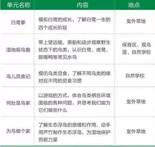 探索Ww768开奖记录的奥秘
正文开始）strong>一、引言篇—揭开数字背后的神秘面纱。Ww77766开奖记录下载