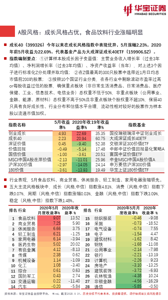 白小姐三肖预测—期准免费,精准解读
注,内为关键词)strong>一、引言白小姐三肖一码的资料发过来看看 白小姐三肖预测—期准免费,精准解读
注,内为关键词)strong>一、引言白小姐三肖一码的资料发过来看看