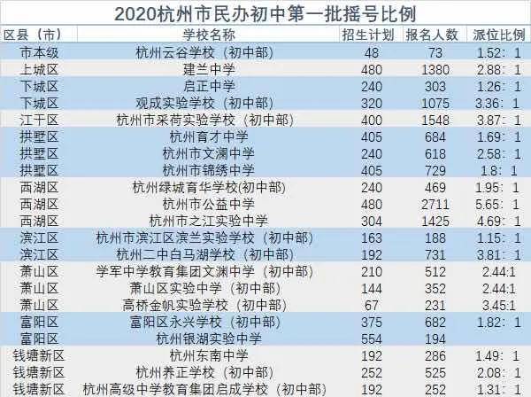 揭秘6合开奖结果,探索中彩之谜
一篇深度解析与探讨的文稿。注,表示分隔线)strong>一、引言部分 开场白及背景介绍澳门6合开奖结果记录查询 揭秘6合开奖结果,探索中彩之谜
一篇深度解析与探讨的文稿。注,表示分隔线)strong>一、引言部分 开场白及背景介绍澳门6合开奖结果记录查询