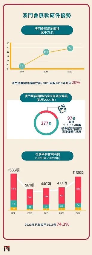 2025年澳门全年免费大全实性计划