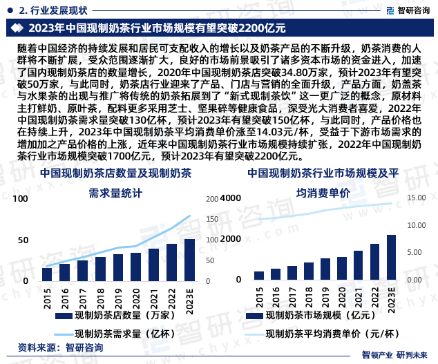 管家婆 第110页