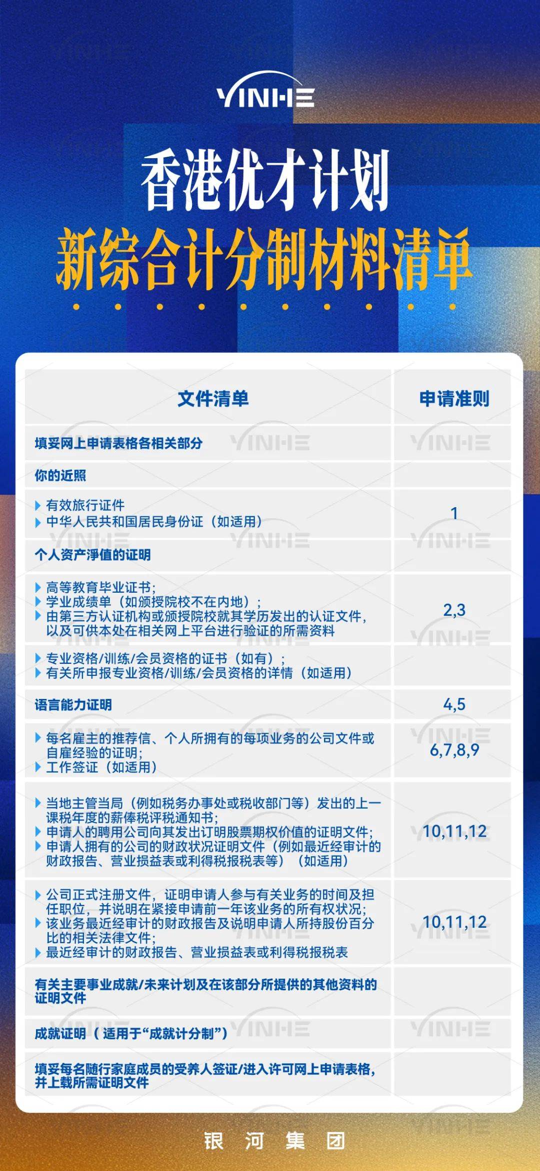 新奥天天免费资料 第115页