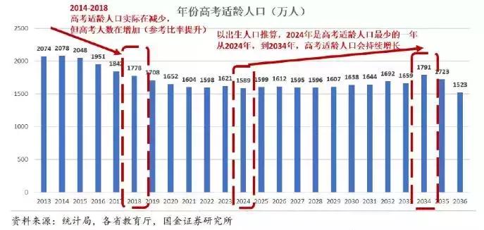 一肖一码 第110页