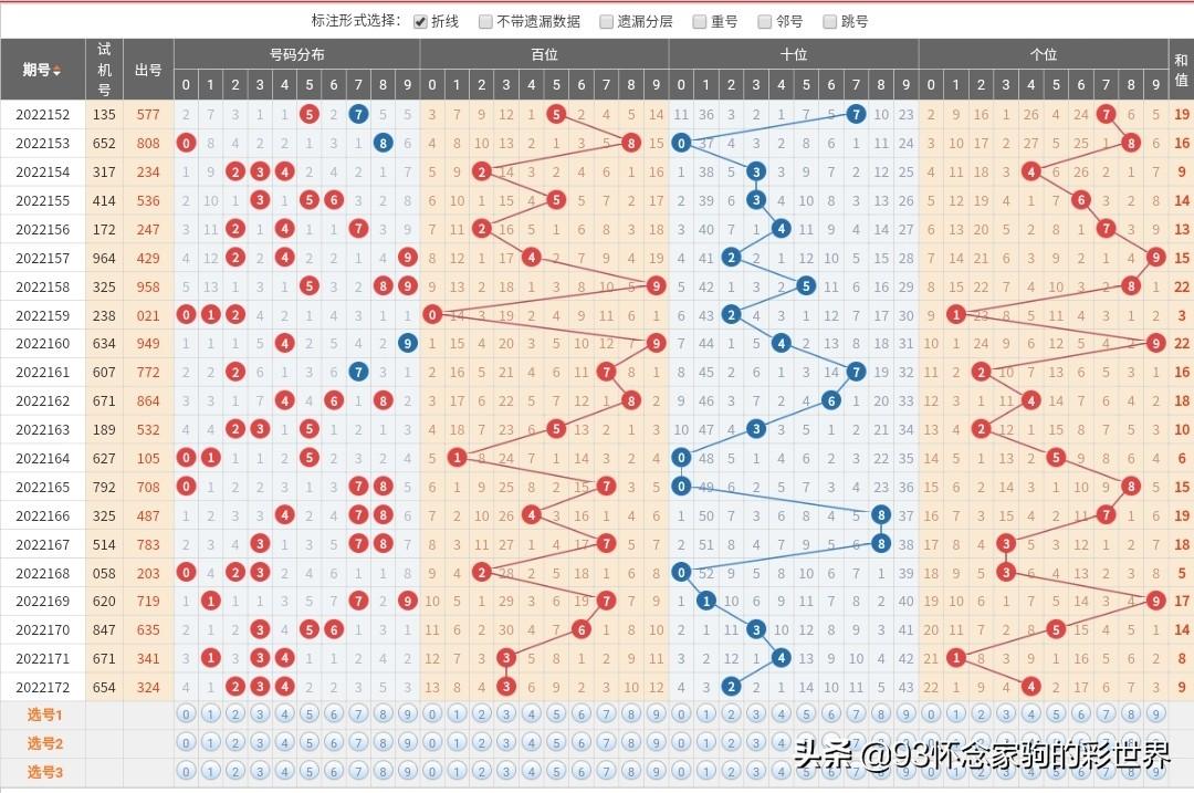 六开釆彩今晚的惊喜，揭秘即将公布的最新期数及中奖技巧分享！六开釆彩今晚开奖结果记录