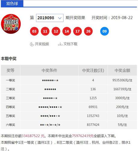 2019年六开彩今晚的期待与惊喜—揭秘数字背后的幸运时刻！2019年六开彩今晚开奖结果