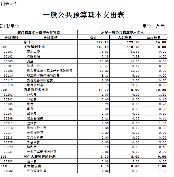 管家婆一肖一码最准资料