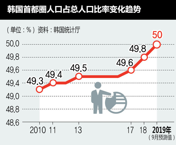 三期必開一肖 第110页