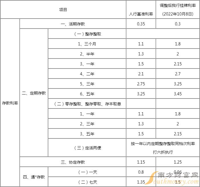203年够力奖表全面解析与展望—开启你的幸运之门！2023够力奖表排列五