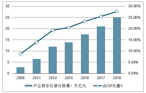 2025年3月 第65页