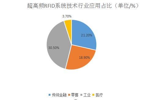管家婆 第100页