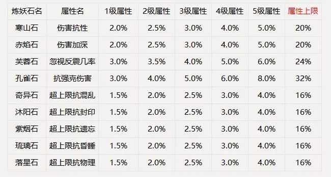 彩票博彩 第103页