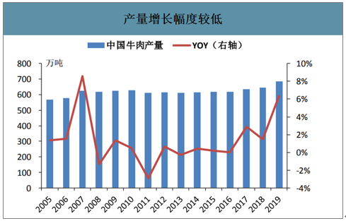 三期必開一肖 第107页