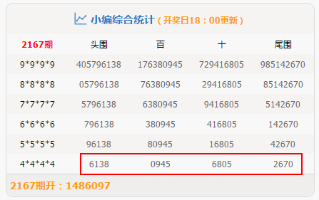 2025年3月 第52页