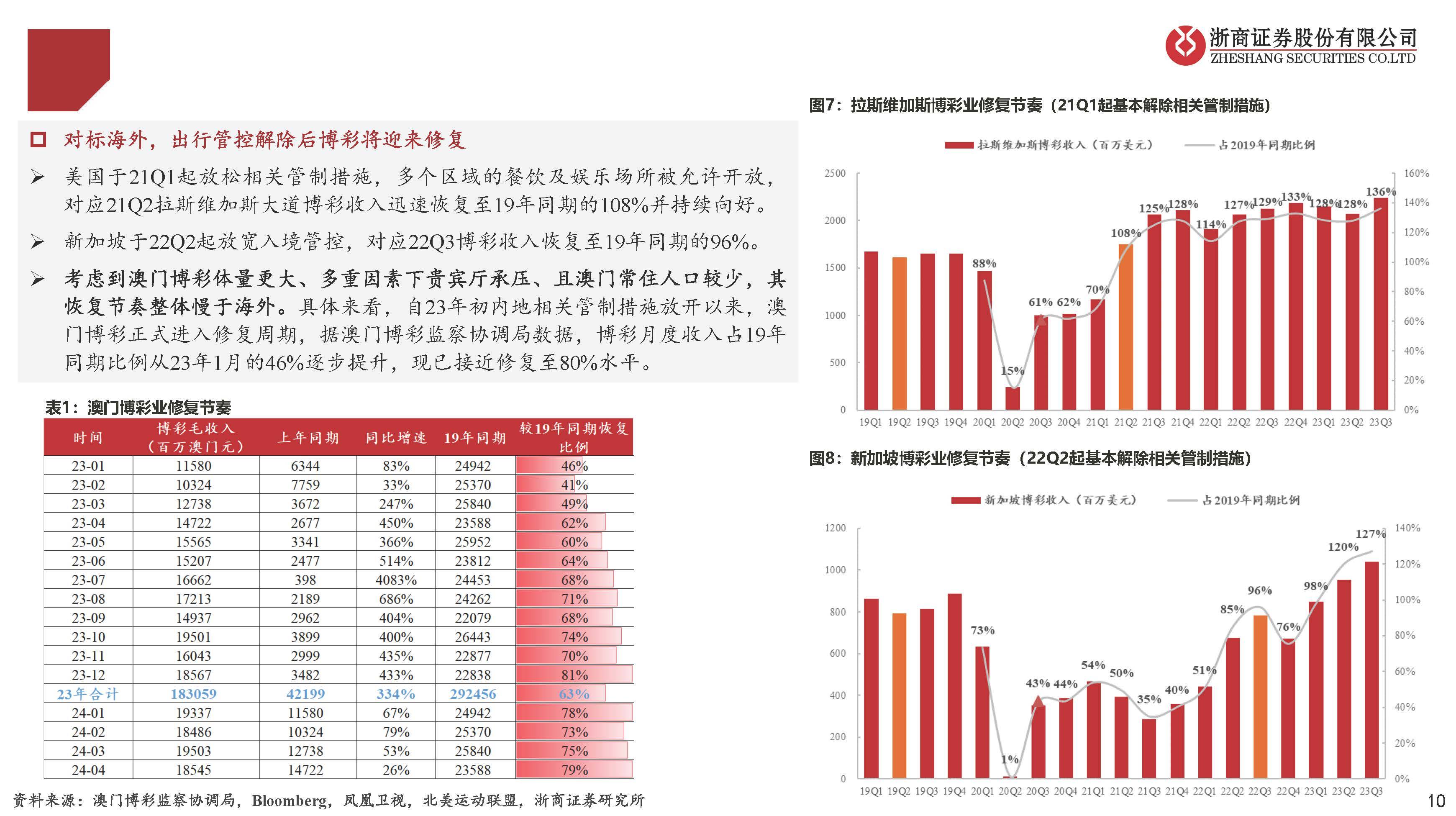 今天开什么特马 第103页