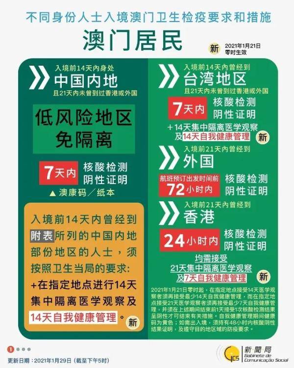 新澳今天最新开奖资料