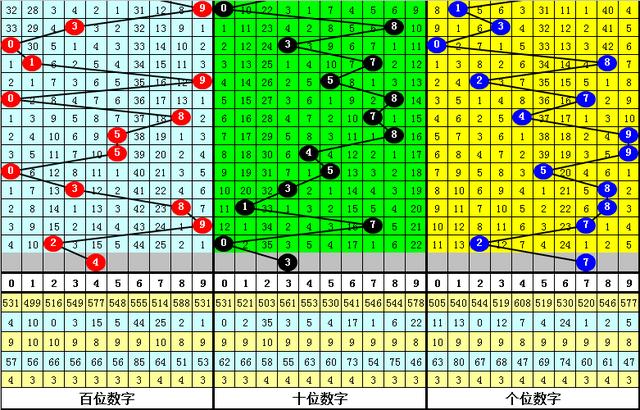白小姐一码预测—精准解析生肖与特等奖的奥秘
探索数字之谜，揭示中奖秘诀 白小姊独家揭秘期期的准确率！strong>揭开百姐神秘面纱