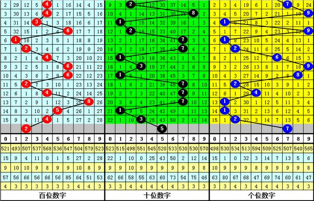 白小姐一码预测—精准解析生肖与特等奖的奥秘
探索数字之谜，揭示中奖秘诀 白小姊独家揭秘期期的准确率！strong>揭开百姐神秘面纱
