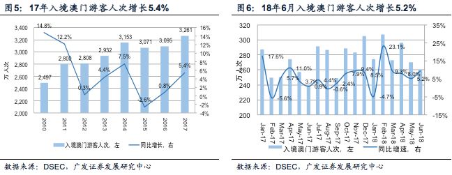 20XX年澳门马会传真资料全库解析与探讨，从数据看趋势，探索未来机遇和挑战的深度分析报告澳门2021马会传真更新资料图