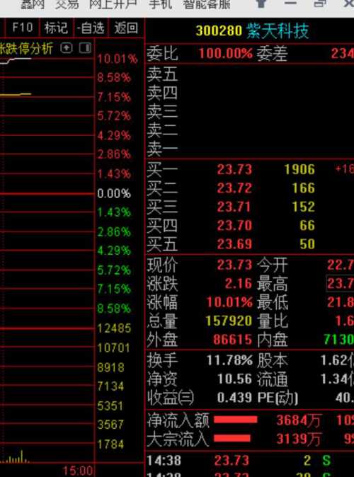 二肖预测,长期免费公开的精准代码分享
探索数字奥秘—从两码看未来趋势分析报告 注,strong>二马、长免二肖二码长期免费公开神算论坛 二肖预测,长期免费公开的精准代码分享
探索数字奥秘—从两码看未来趋势分析报告 注,strong>二马、长免二肖二码长期免费公开神算论坛
